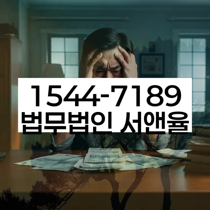 자영업자개인회생