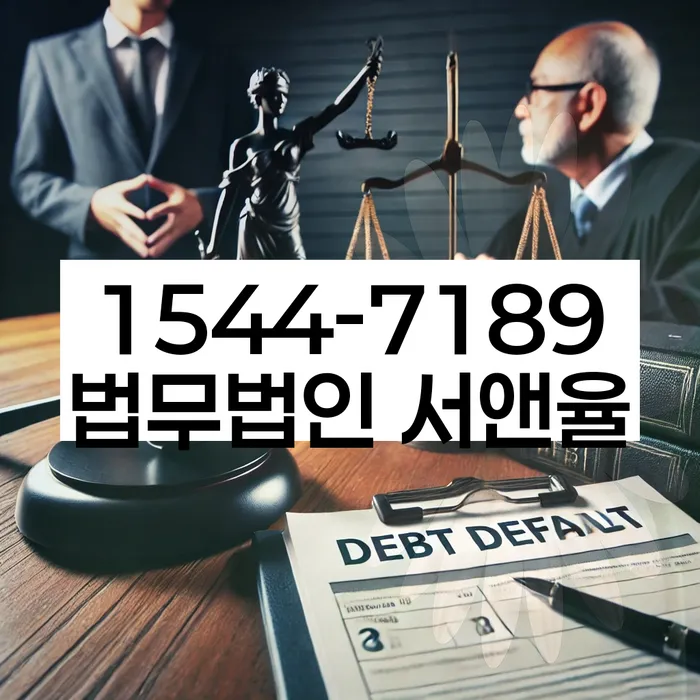 사업자개인회생