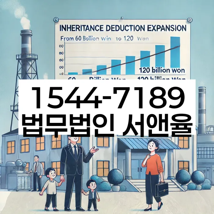 개인회생 면책후 신용회복 단계